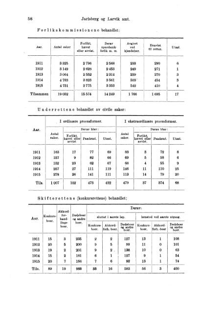 VII 113 1911-1915 Hefte 1 - SSB