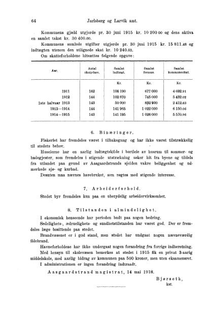 VII 113 1911-1915 Hefte 1 - SSB