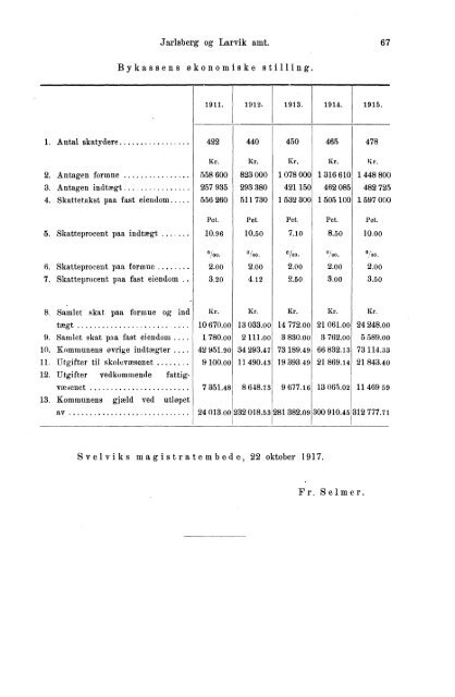 VII 113 1911-1915 Hefte 1 - SSB