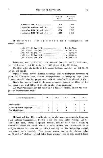 VII 113 1911-1915 Hefte 1 - SSB