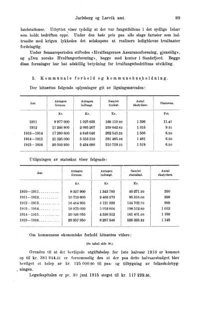 VII 113 1911-1915 Hefte 1 - SSB