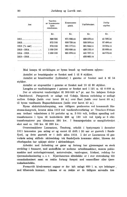 VII 113 1911-1915 Hefte 1 - SSB