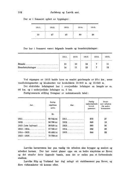 VII 113 1911-1915 Hefte 1 - SSB