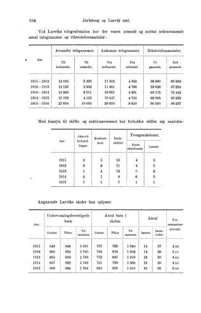 VII 113 1911-1915 Hefte 1 - SSB