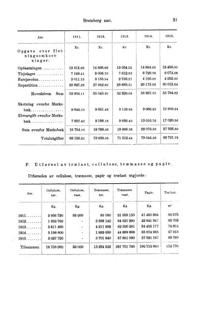 VII 113 1911-1915 Hefte 1 - SSB