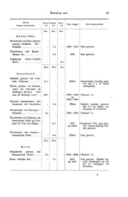 VII 113 1911-1915 Hefte 1 - SSB