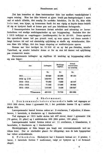 VII 113 1911-1915 Hefte 1 - SSB