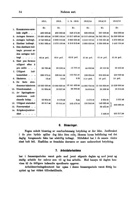 VII 113 1911-1915 Hefte 1 - SSB