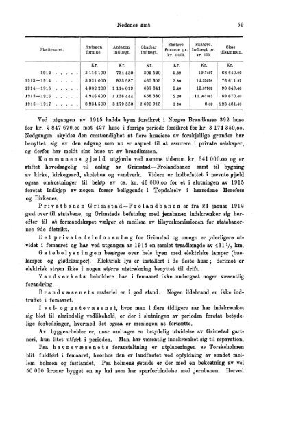 VII 113 1911-1915 Hefte 1 - SSB