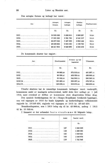 VII 113 1911-1915 Hefte 1 - SSB