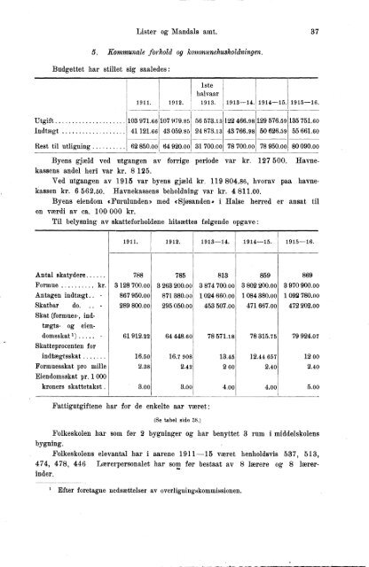 VII 113 1911-1915 Hefte 1 - SSB