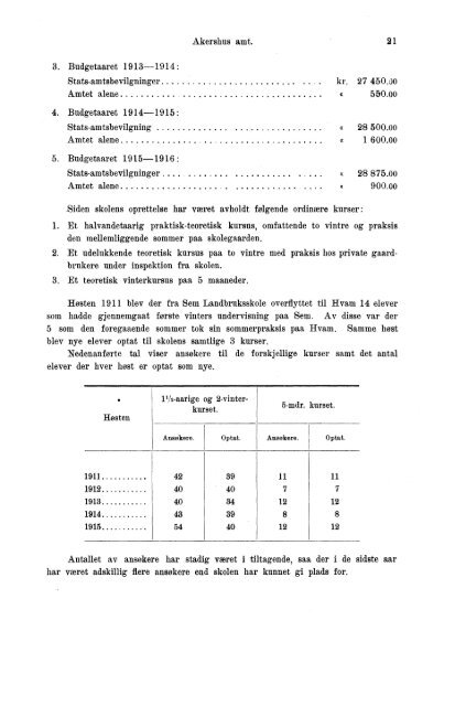 VII 113 1911-1915 Hefte 1 - SSB