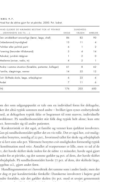 Et ganske levende demokrati - Aarhus Universitetsforlag