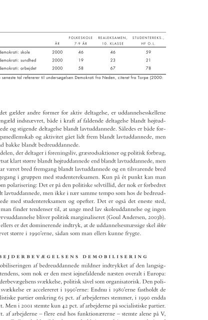 Et ganske levende demokrati - Aarhus Universitetsforlag