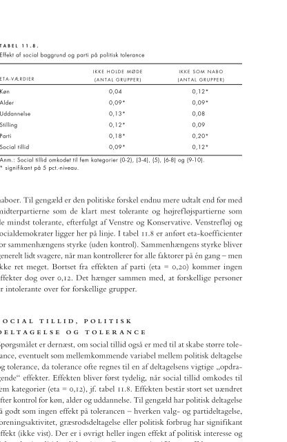 Et ganske levende demokrati - Aarhus Universitetsforlag