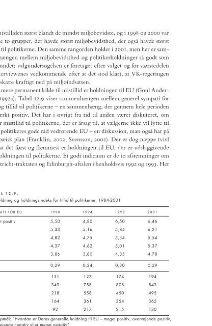 Et ganske levende demokrati - Aarhus Universitetsforlag