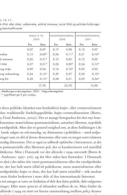 Et ganske levende demokrati - Aarhus Universitetsforlag