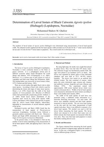 Mohammed Shahow M. Ghafoor - Jordan Journal of Biological ...