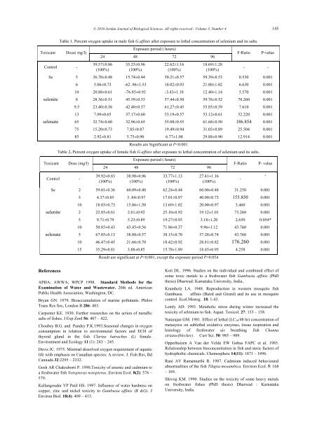 Number 4 - Jordan Journal of Biological Sciences