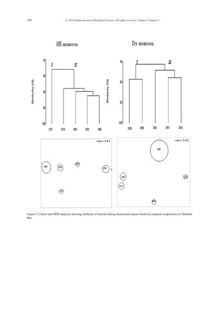 Number 4 - Jordan Journal of Biological Sciences