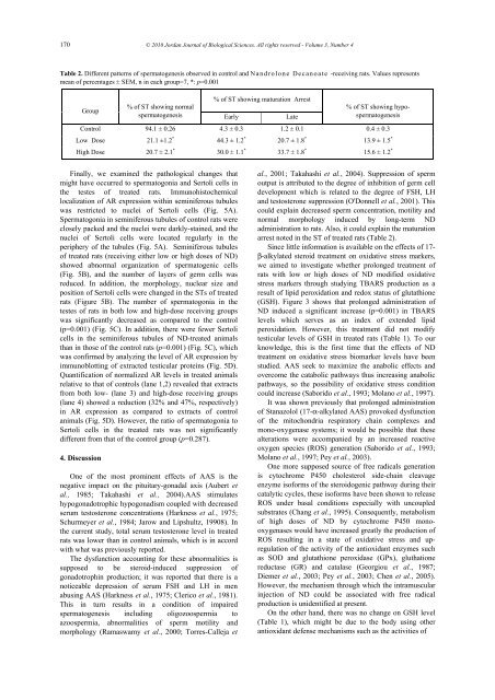 Number 4 - Jordan Journal of Biological Sciences