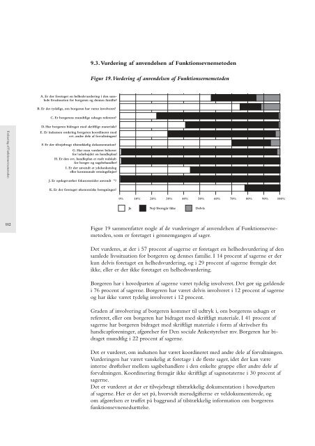 Evaluering af Funktionsevnemetoden - Social