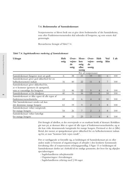 Evaluering af Funktionsevnemetoden - Social