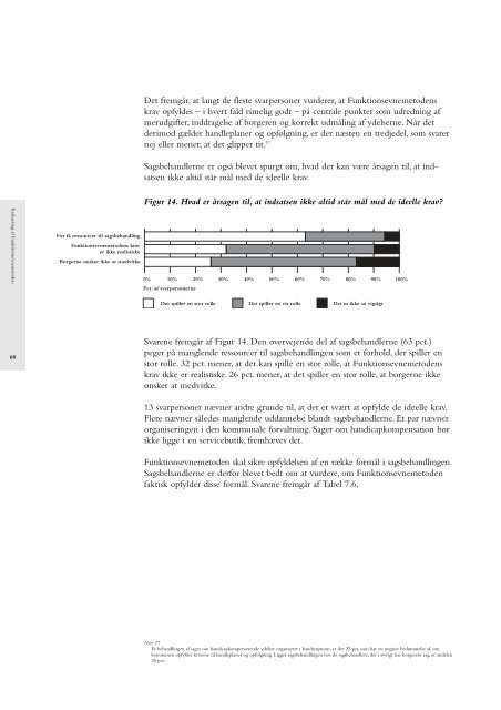 Evaluering af Funktionsevnemetoden - Social