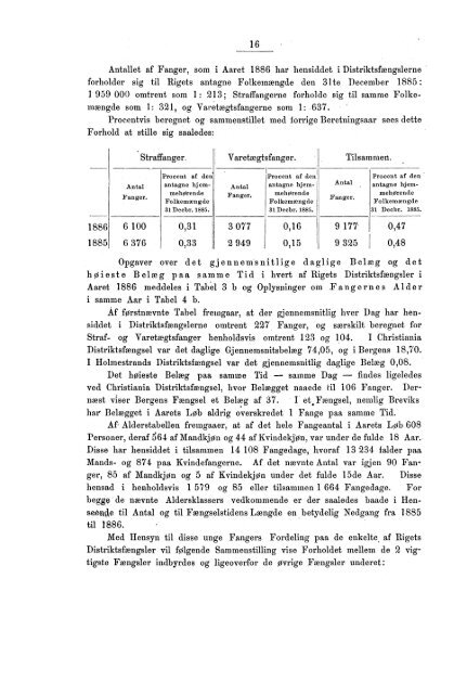 Beretning om Rigets Distriktsfængsler for Aarene 1885 og 1886