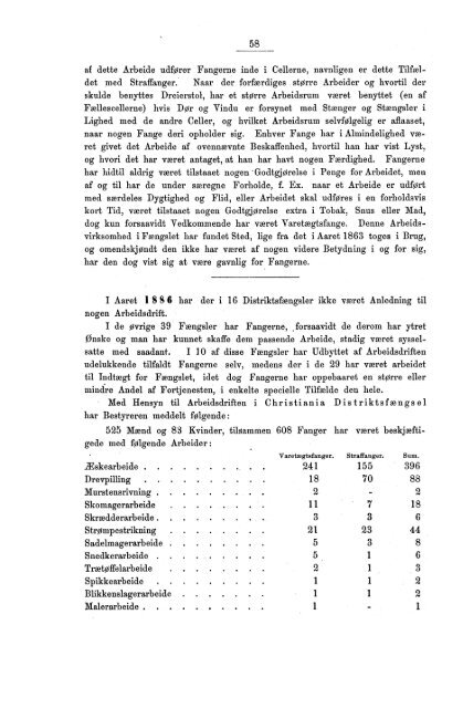 Beretning om Rigets Distriktsfængsler for Aarene 1885 og 1886