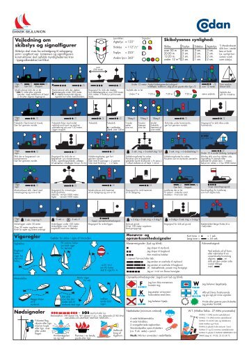 skibslys og signalfigurer - Codan Forsikring A/S