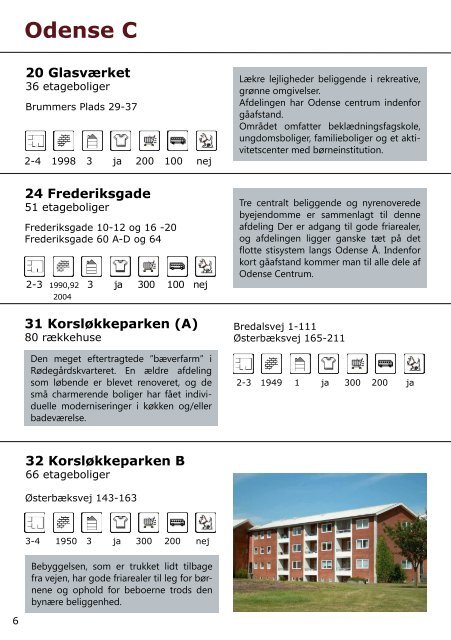 Odense C - Fyns almennyttige Boligselskab