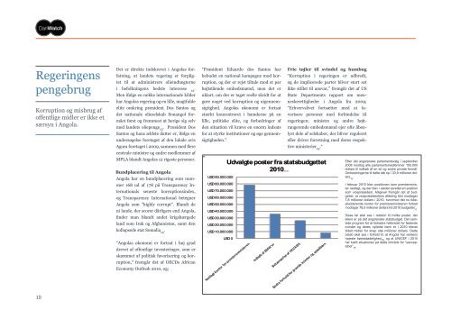 DanWatch rapport: Olieeventyr på dybt vand januar 2011