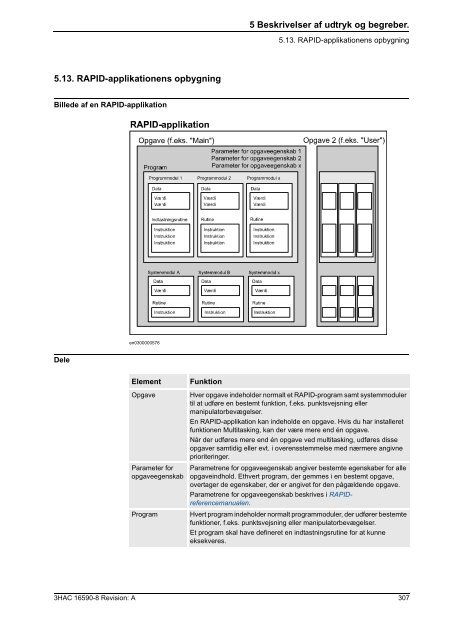 Brugermanual