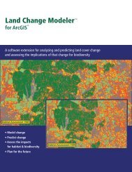 Land Change Modeler for ArcGIS - Clark Labs