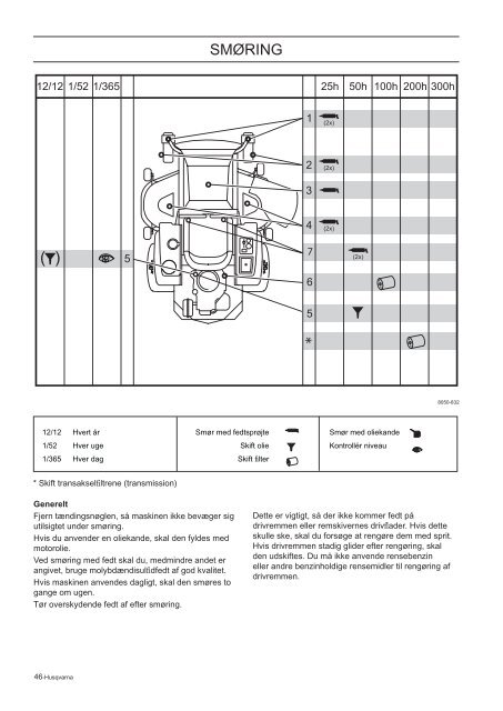 Brugsanvising - Husqvarna