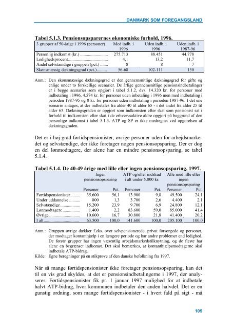 Download publikationen i pdf-format