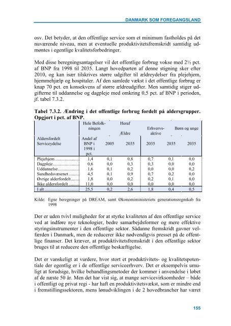 Download publikationen i pdf-format