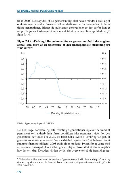 Download publikationen i pdf-format