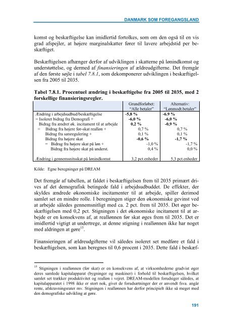 Download publikationen i pdf-format