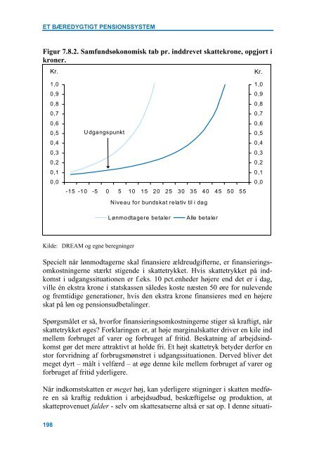 Download publikationen i pdf-format