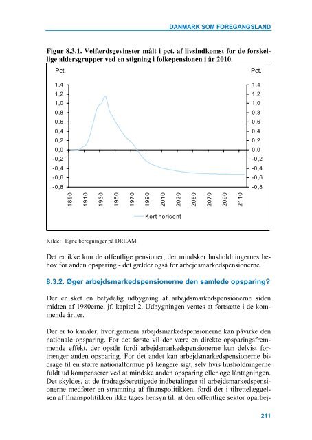 Download publikationen i pdf-format