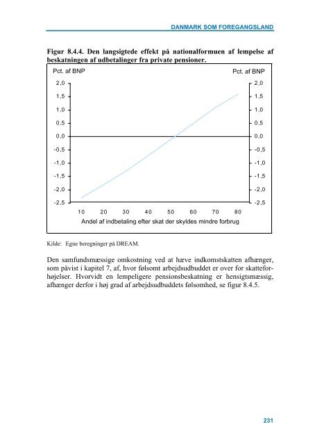 Download publikationen i pdf-format