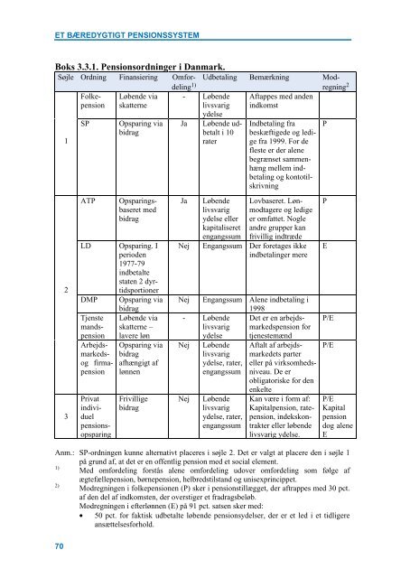 Download publikationen i pdf-format