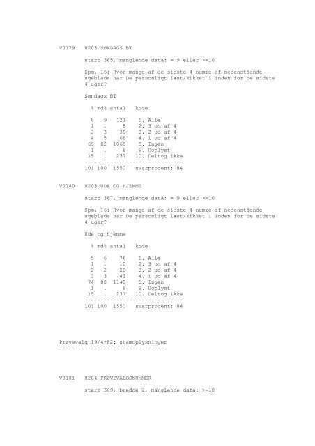 DDA-1029 - Dansk Demografisk Database - Dansk Data Arkiv