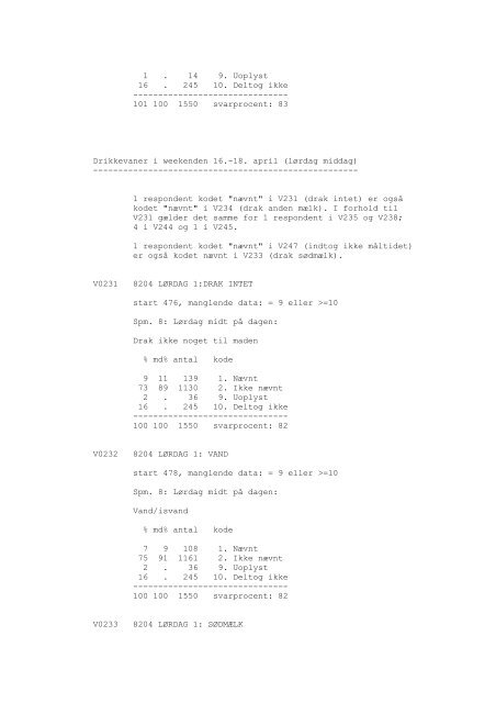 DDA-1029 - Dansk Demografisk Database - Dansk Data Arkiv