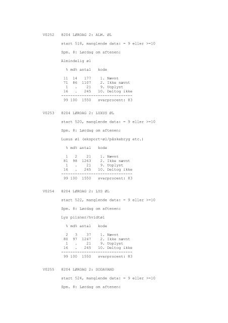 DDA-1029 - Dansk Demografisk Database - Dansk Data Arkiv