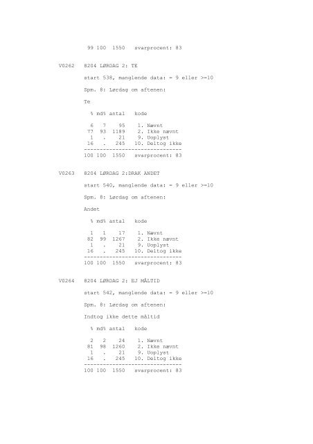 DDA-1029 - Dansk Demografisk Database - Dansk Data Arkiv