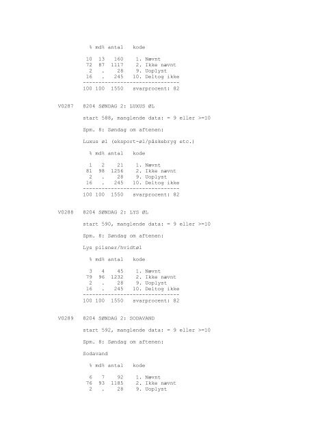 DDA-1029 - Dansk Demografisk Database - Dansk Data Arkiv