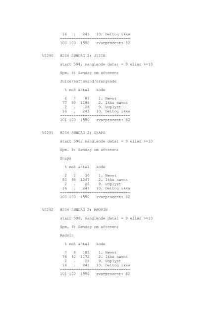 DDA-1029 - Dansk Demografisk Database - Dansk Data Arkiv